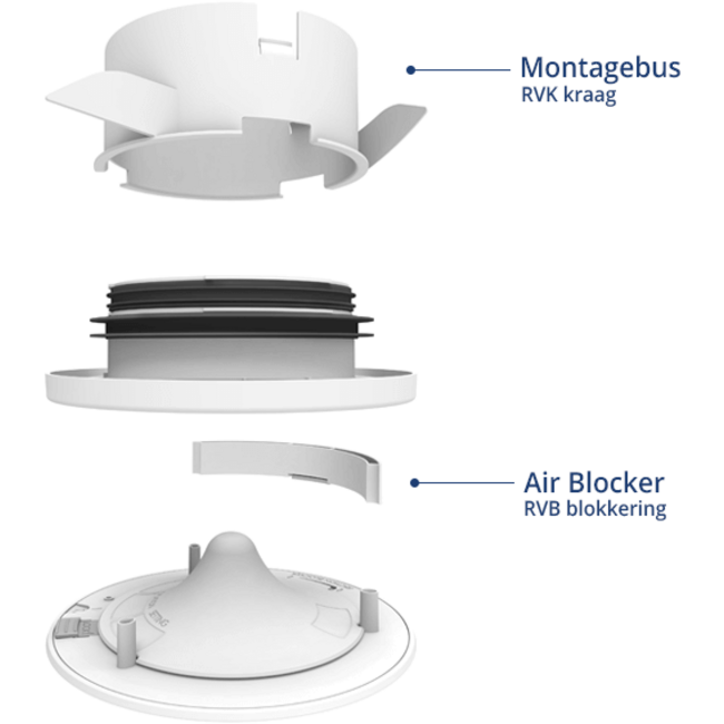 Vent-Axia Uniflexplus Airblocker voor  RV ventiel (RVB blokkering) - wit